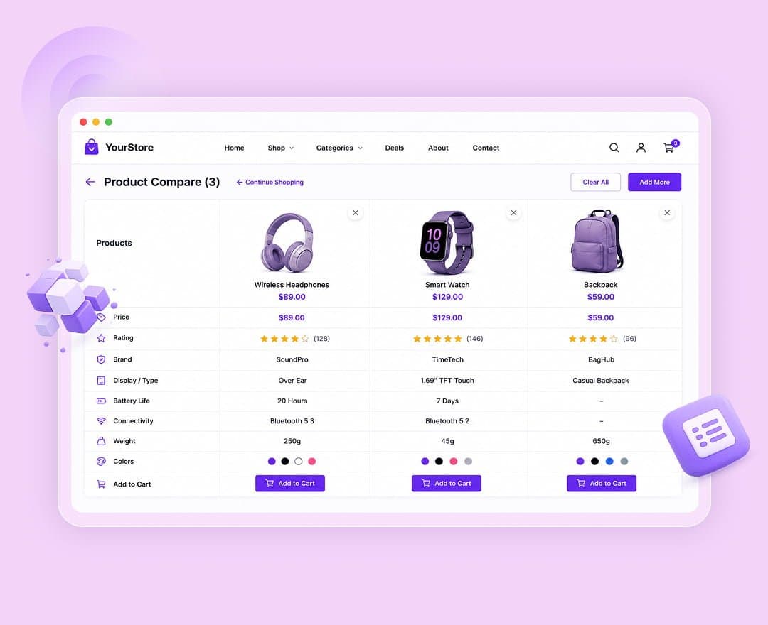 Side by side WooCommerce product comparison table