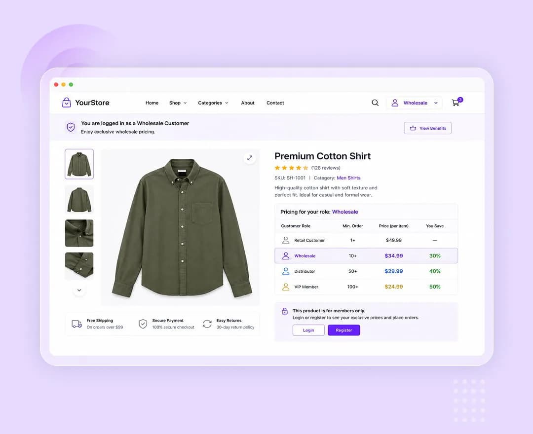 Role based pricing rules assigning different prices per WordPress user role