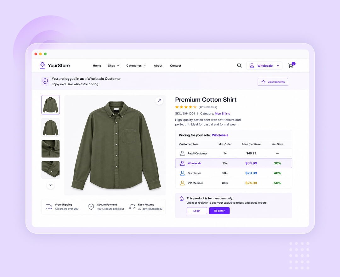 Role Based Pricing